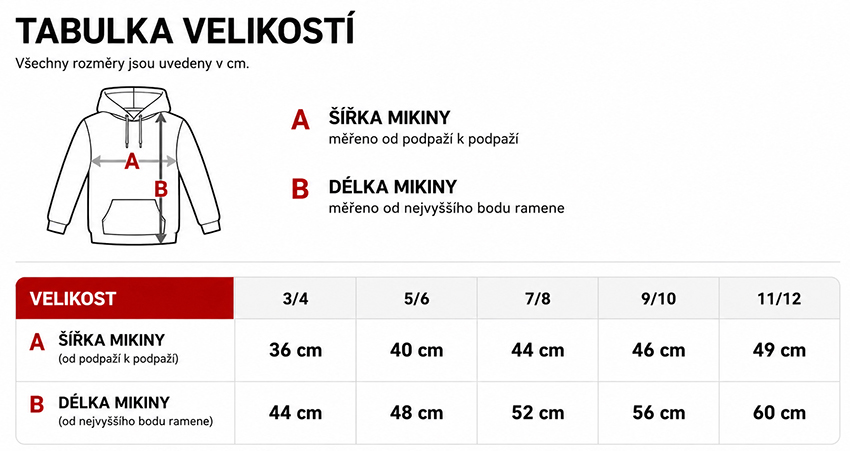 detske mikiny velikosti_1